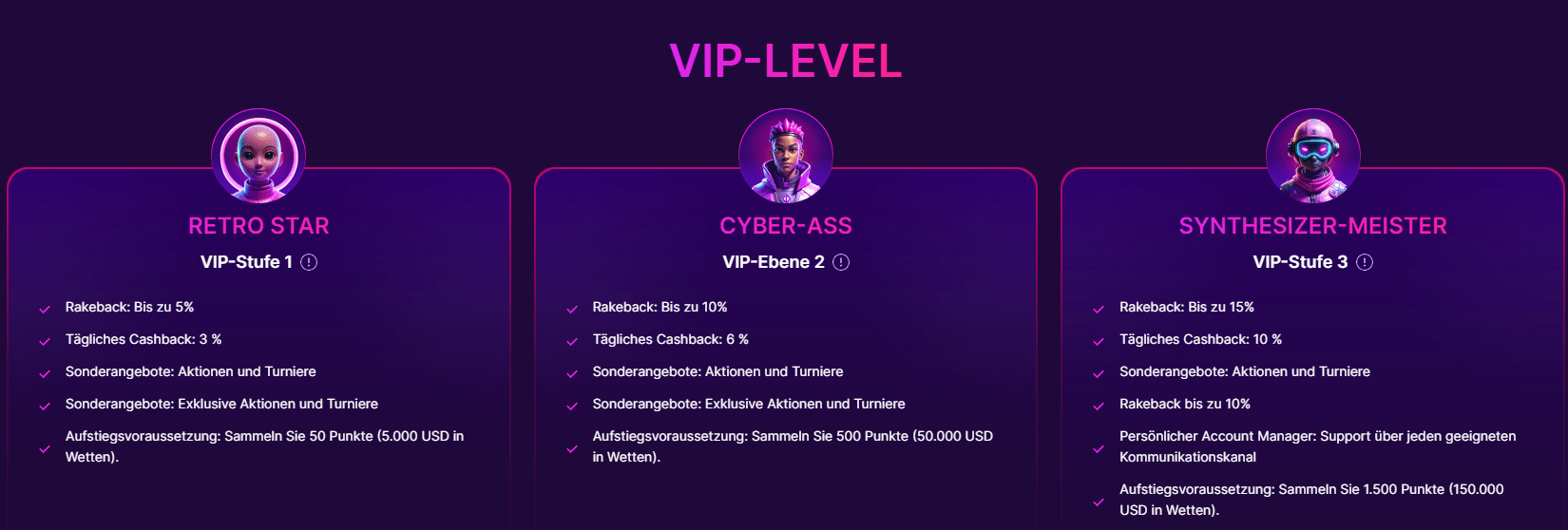 VIP-Programm