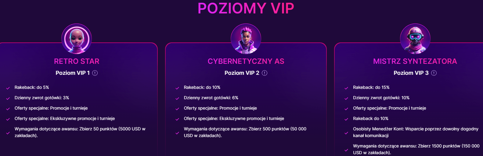 POZIOMY VIP